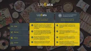 uoeats booking process